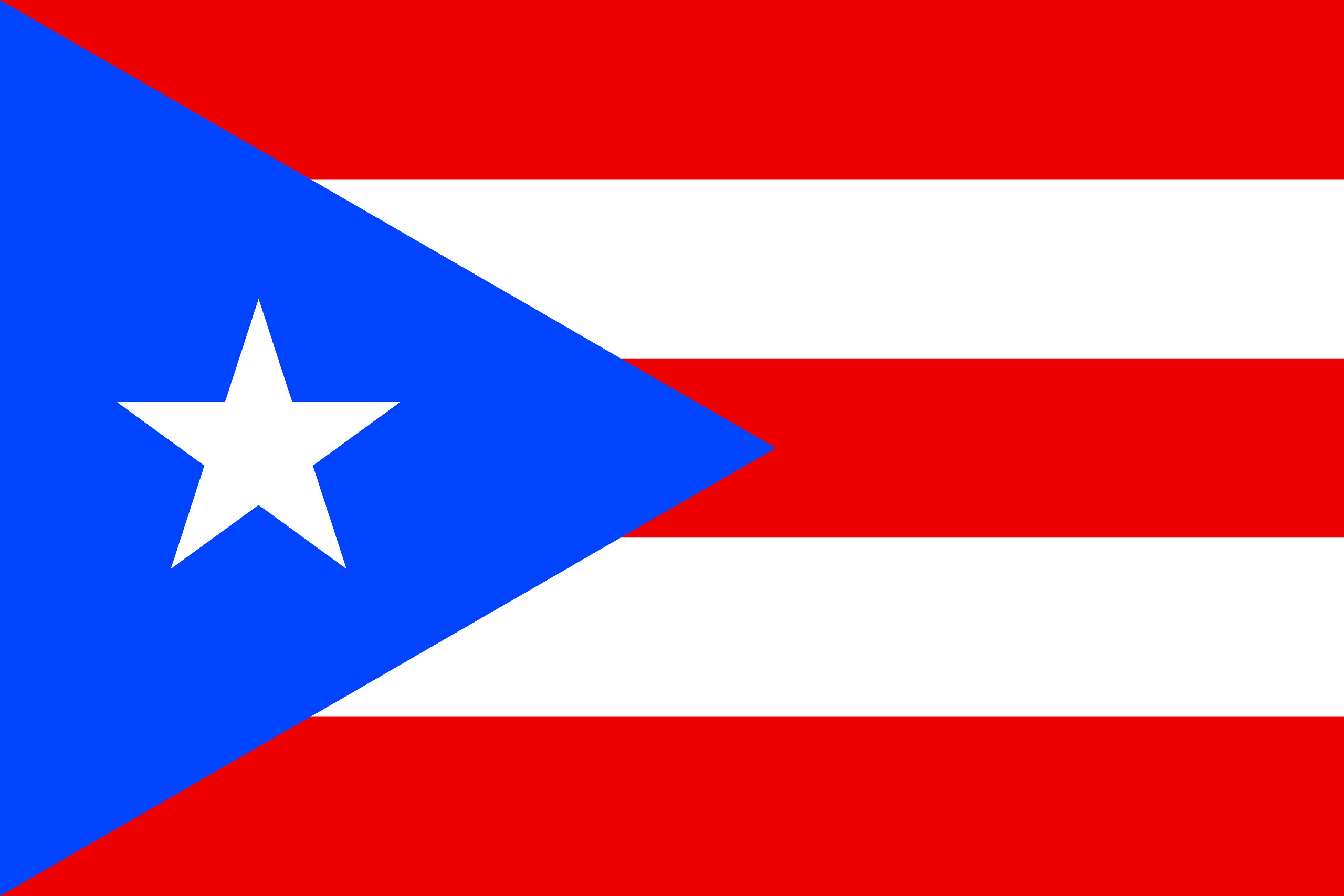pr